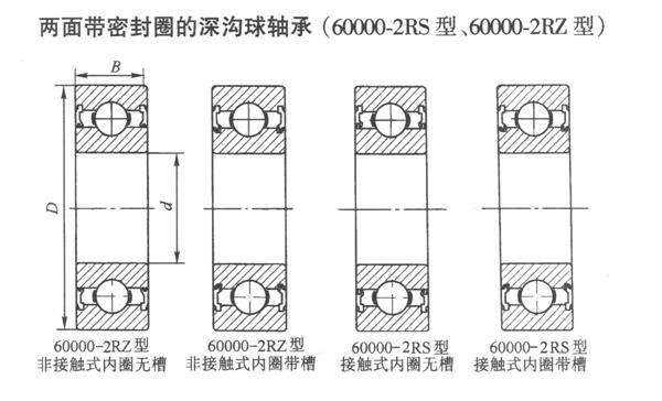 深沟球轴承图片